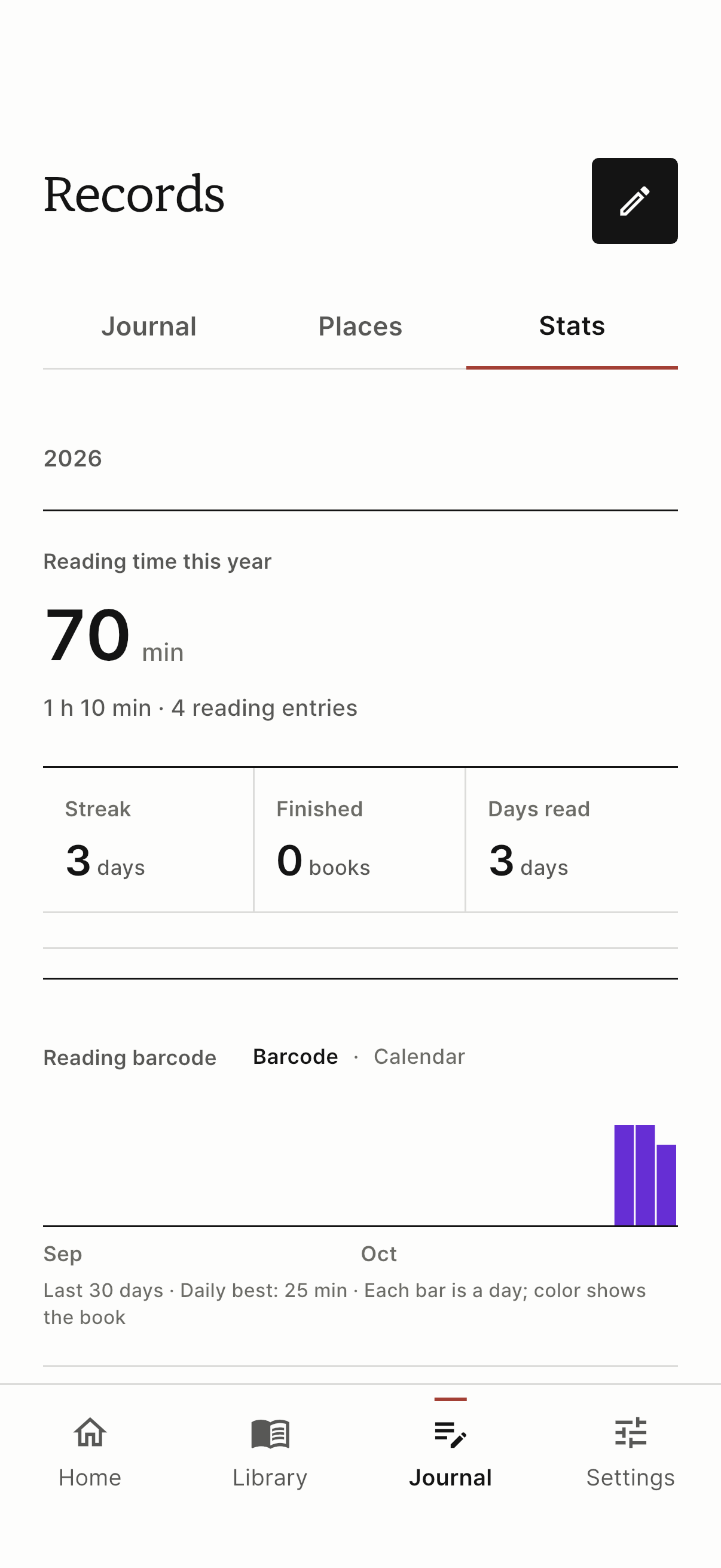Stats showing reading time, reading days, and finished books